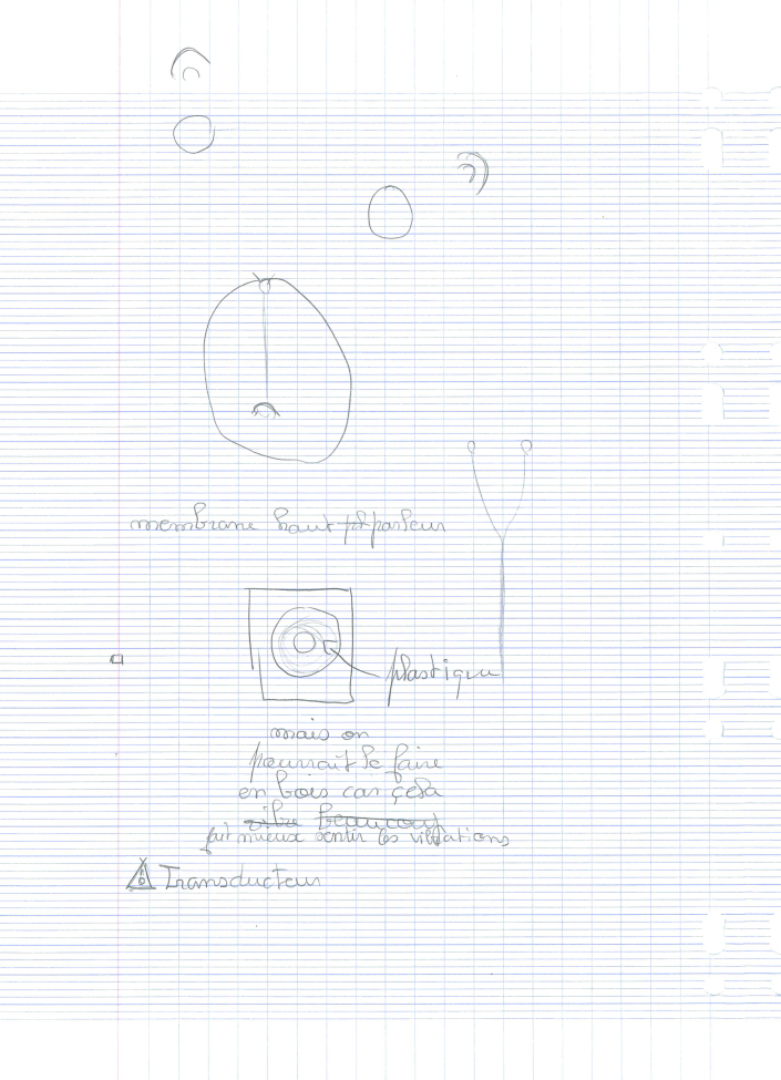 Dessin d'un dispositif de transducteur son en vibration